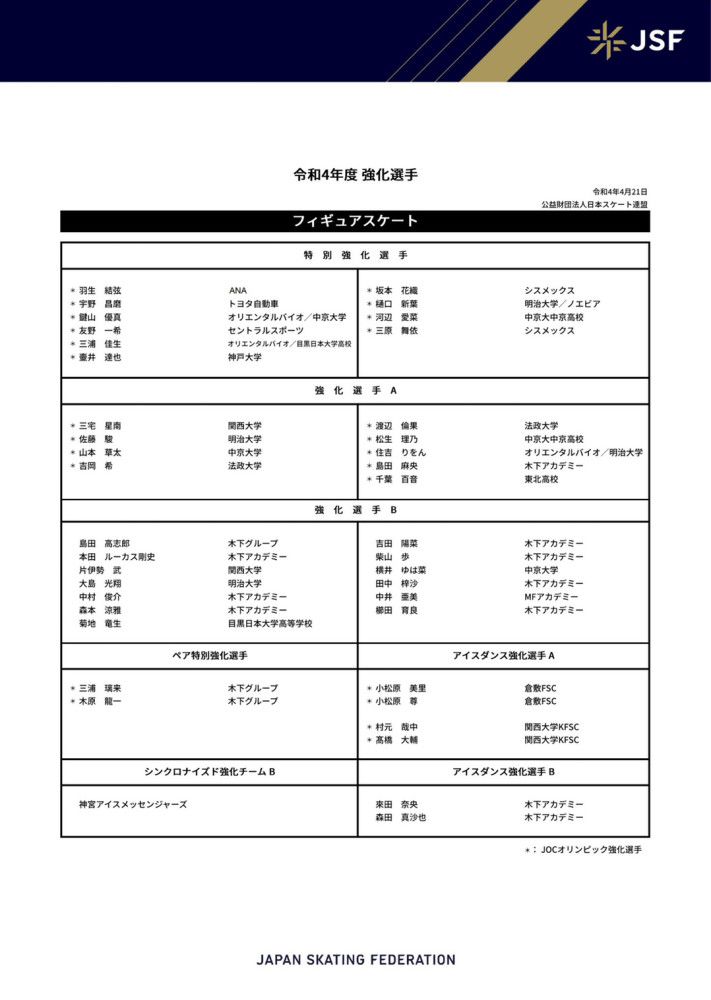 “我认为今天球队的表现还不够——我也是我负责的团队中的一员。